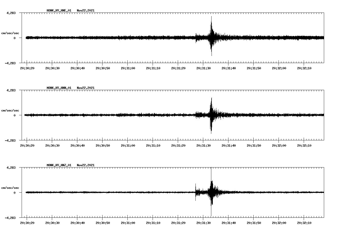 waveform image