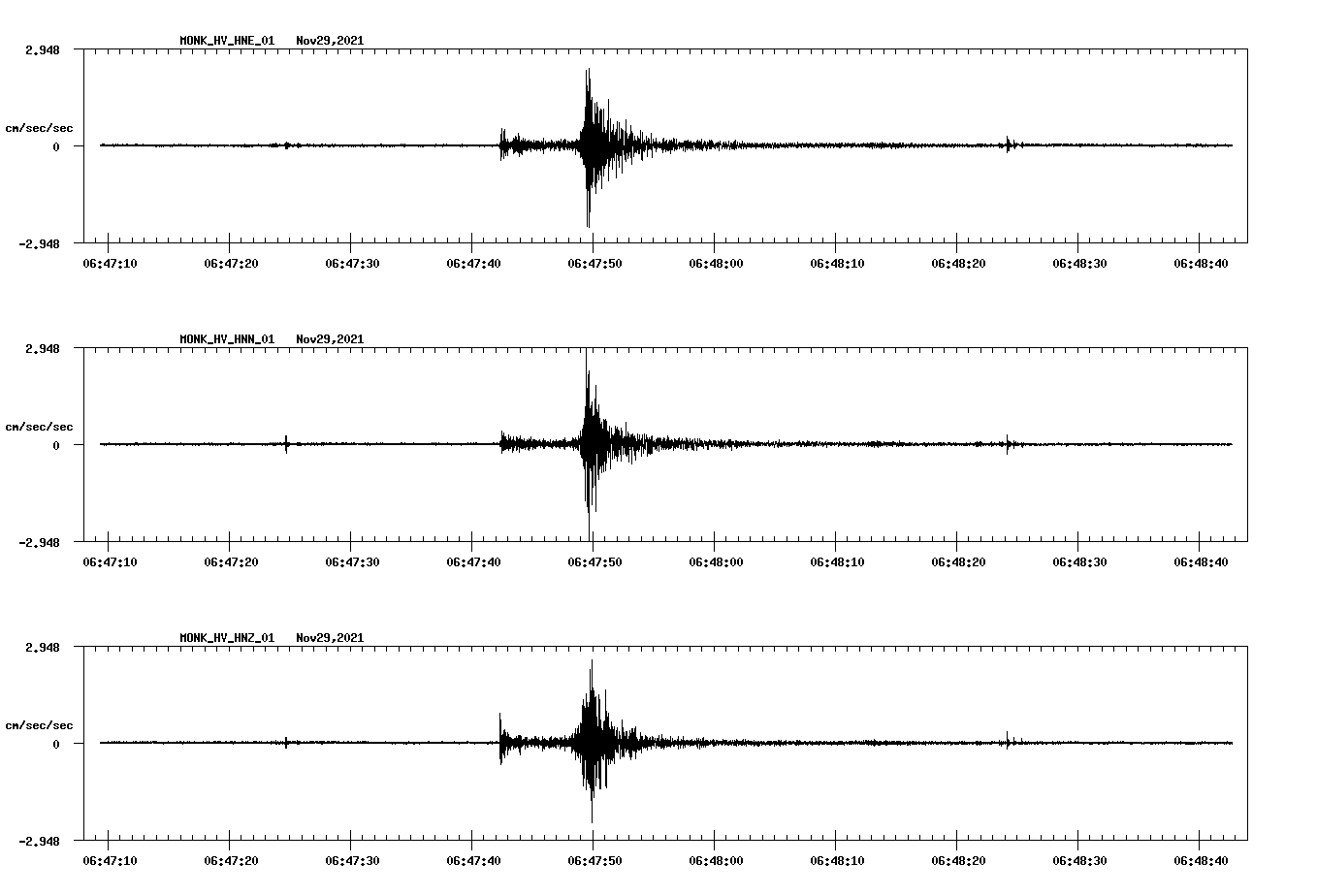waveform image