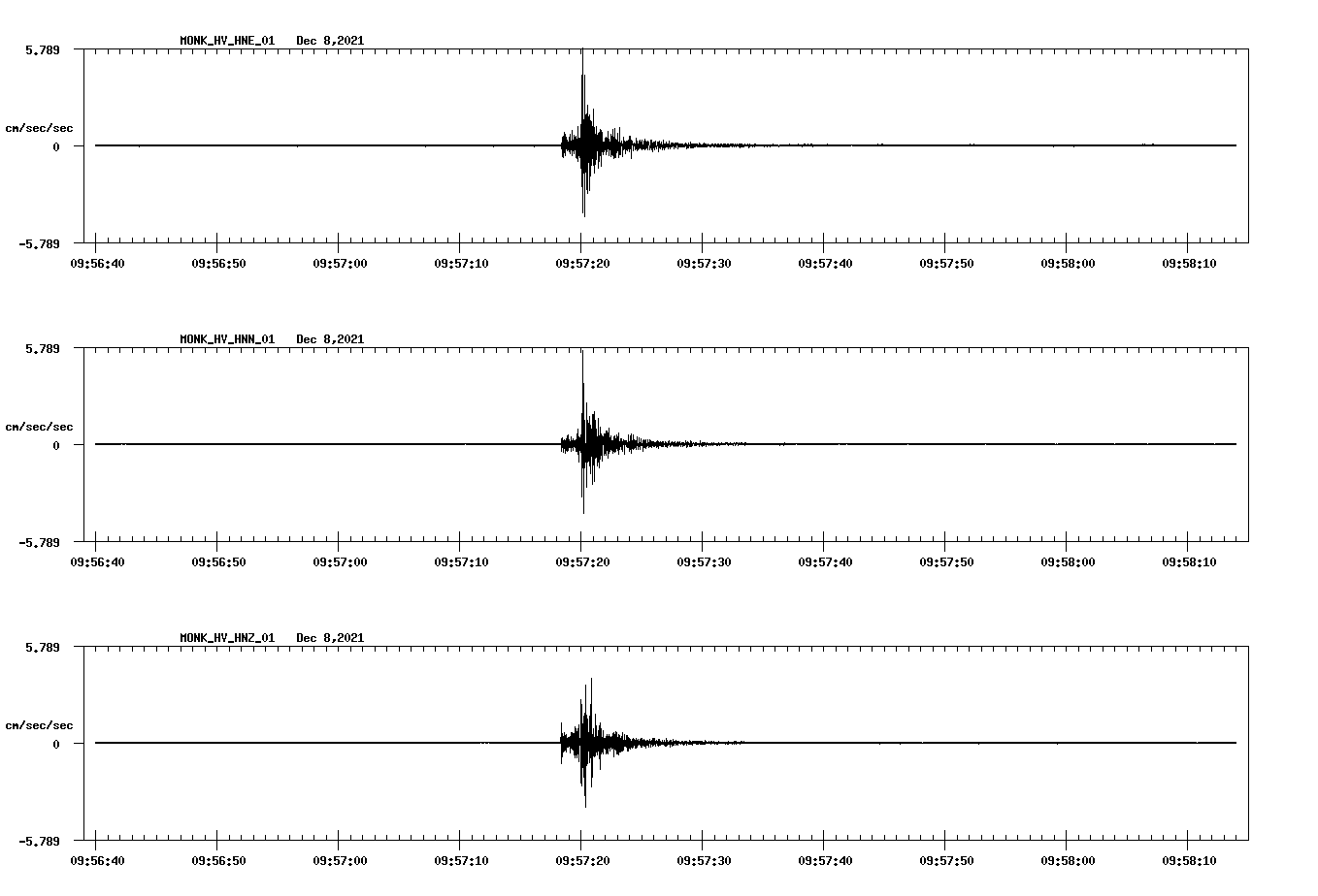 waveform image