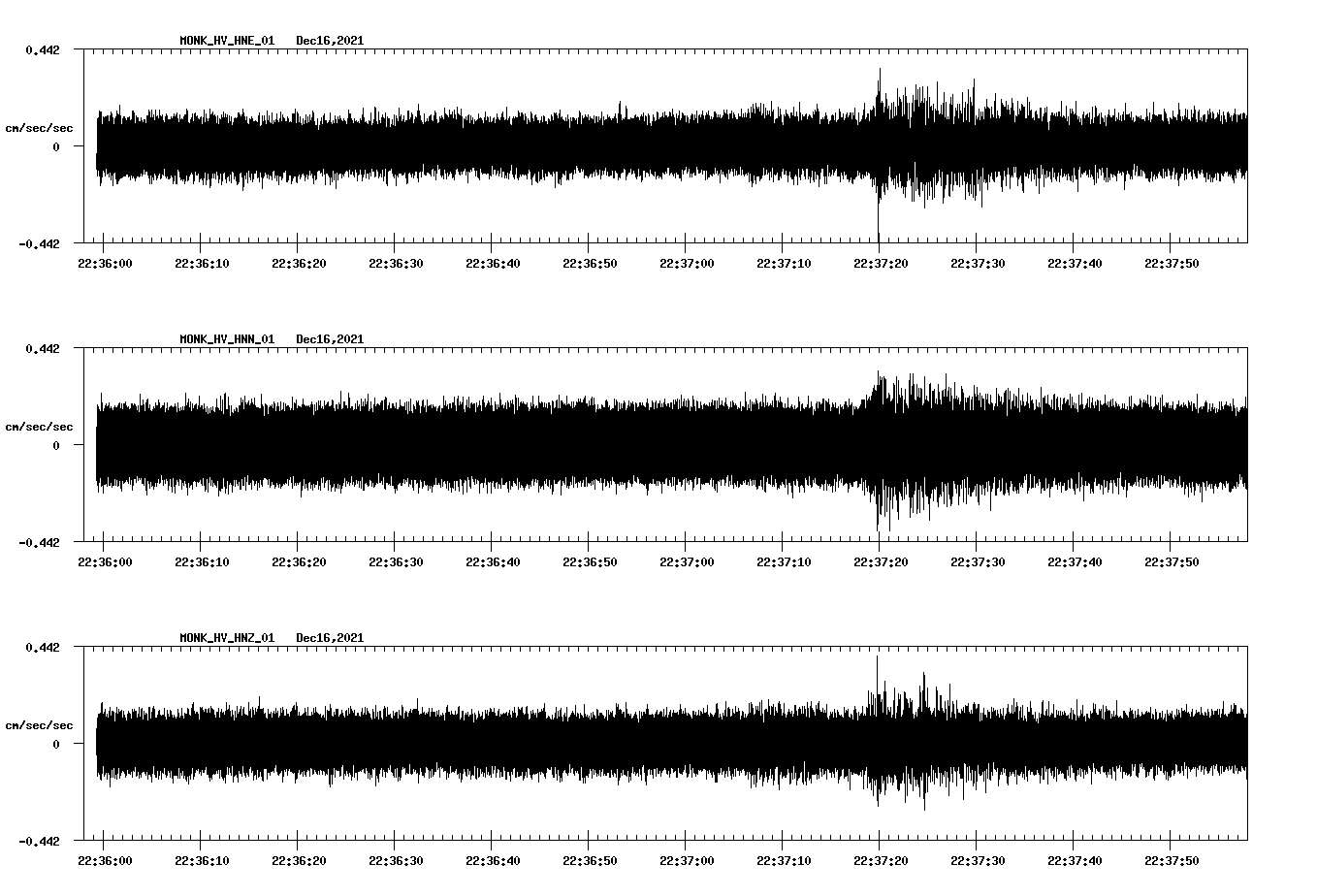 waveform image