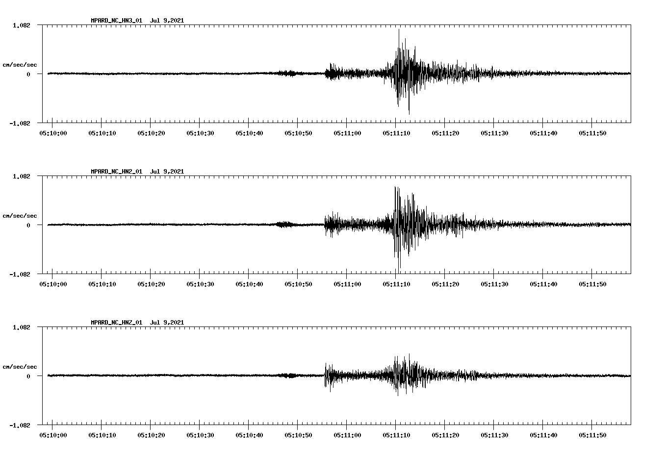 waveform image