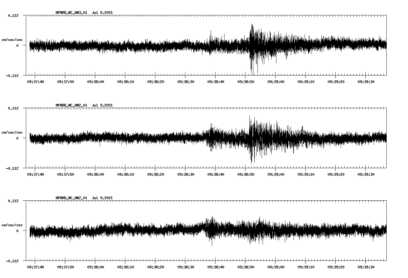 waveform image
