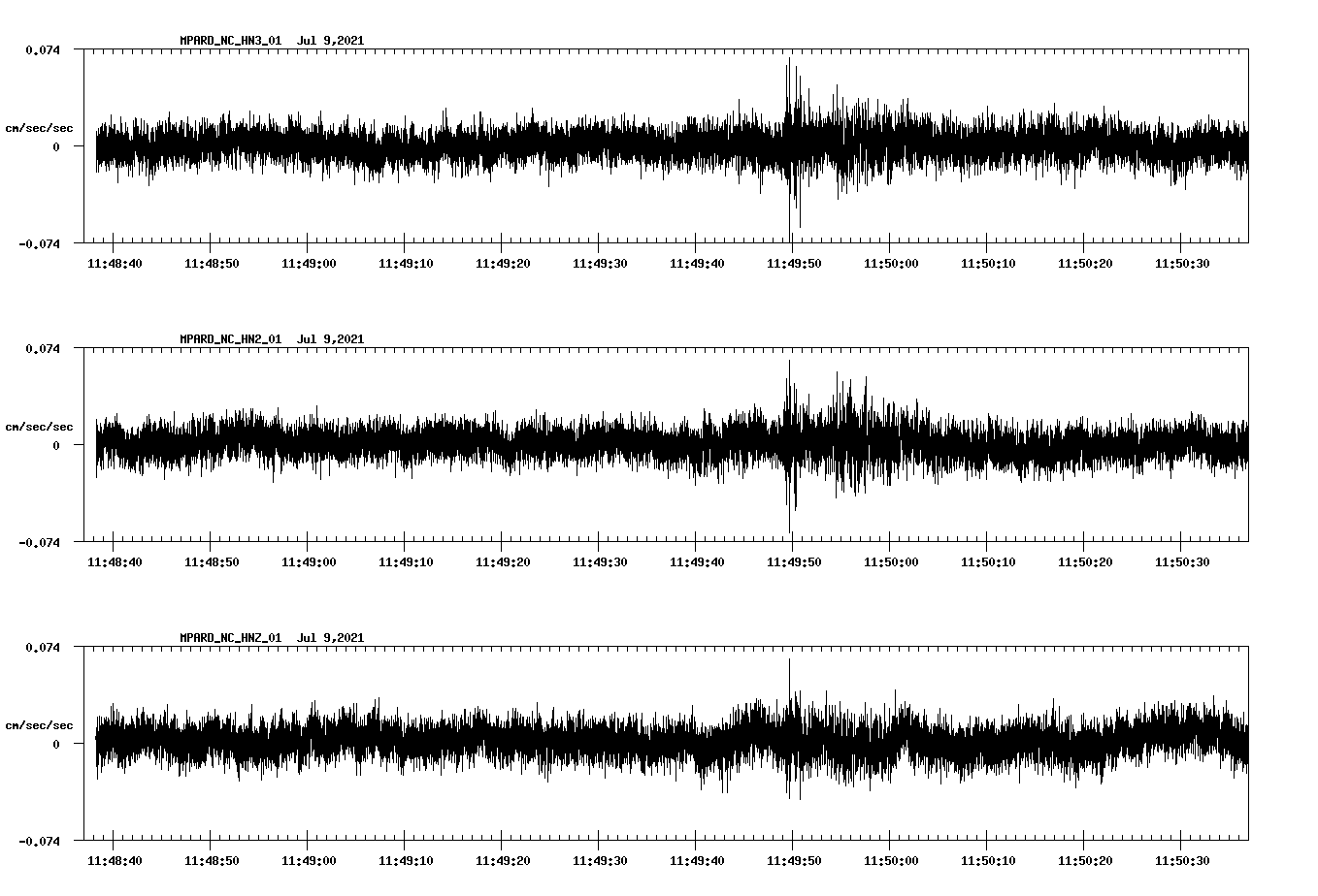 waveform image