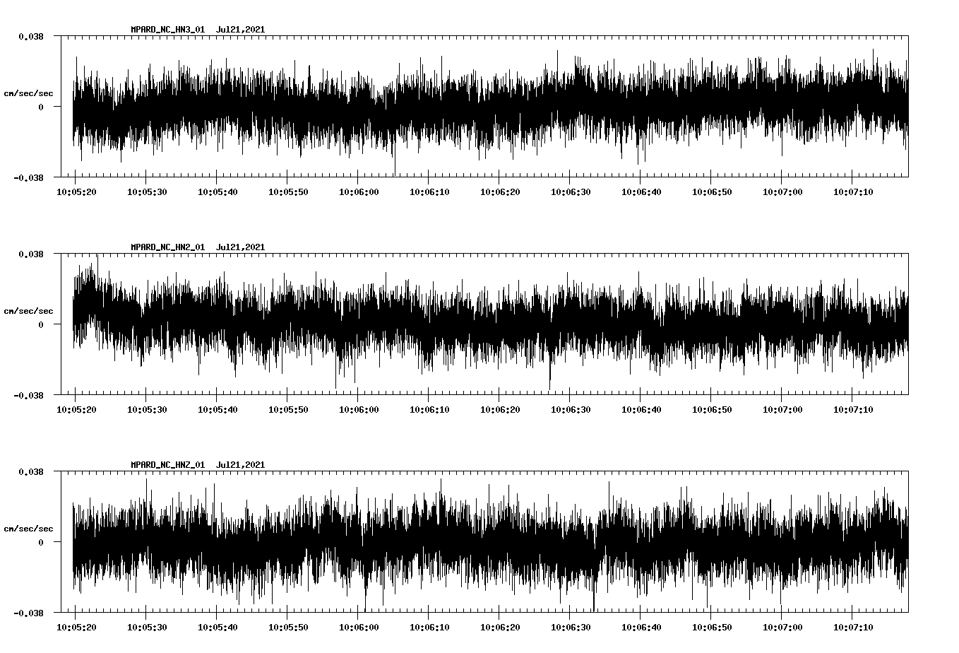 waveform image