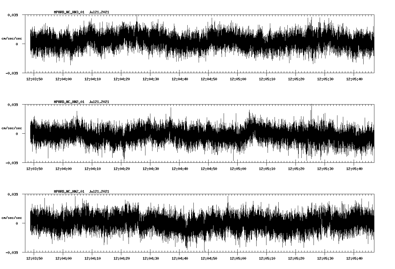 waveform image