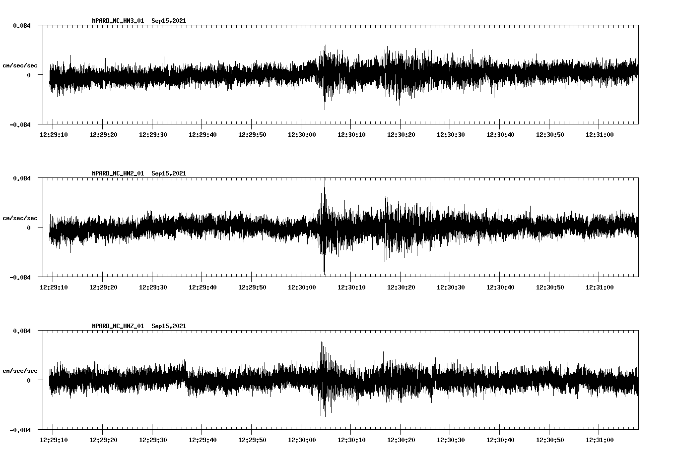 waveform image