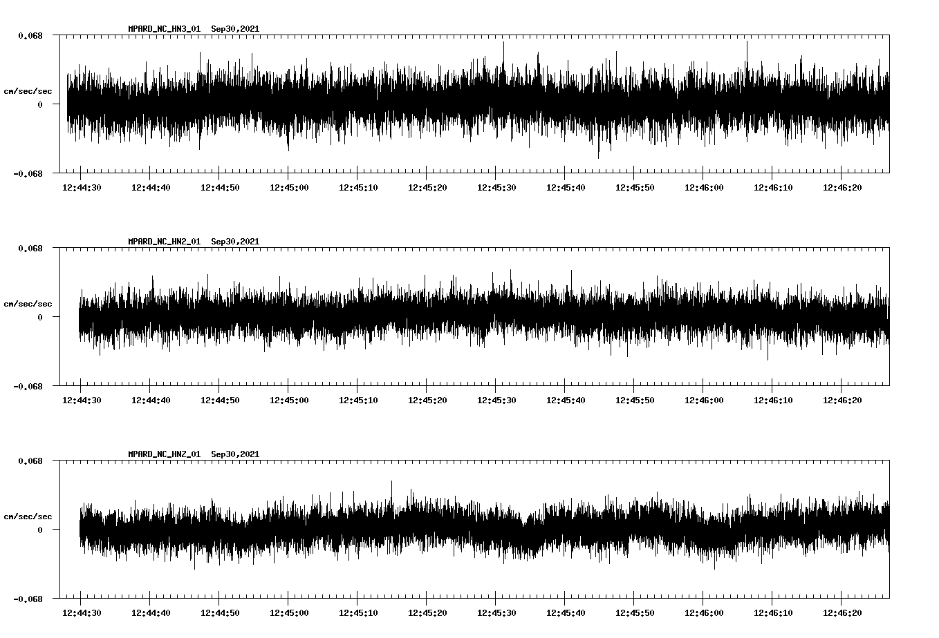 waveform image