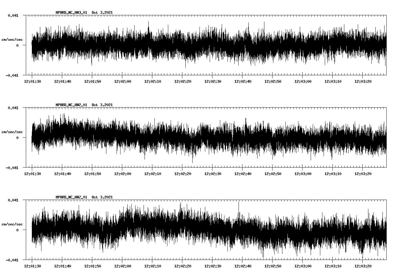 waveform image