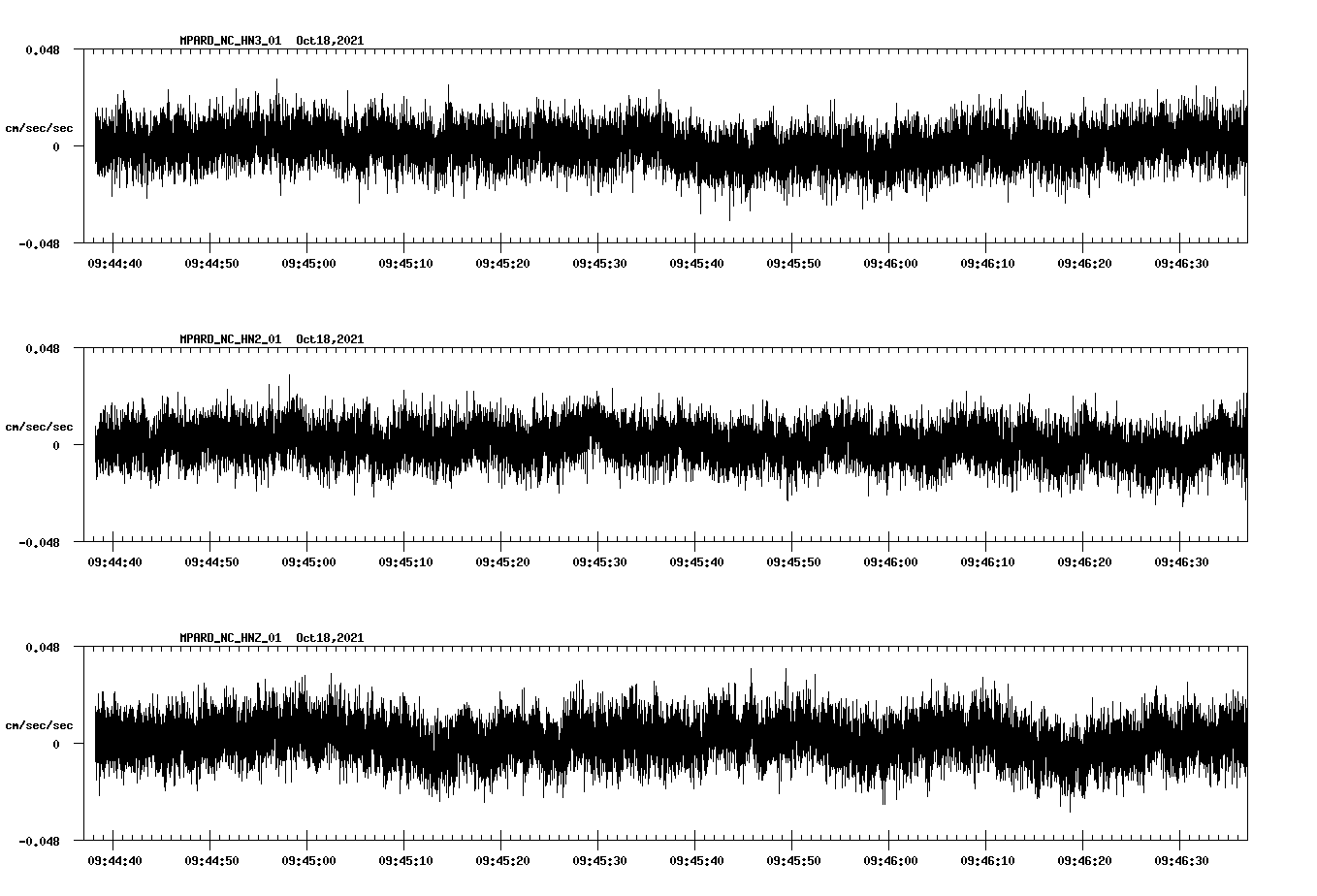 waveform image