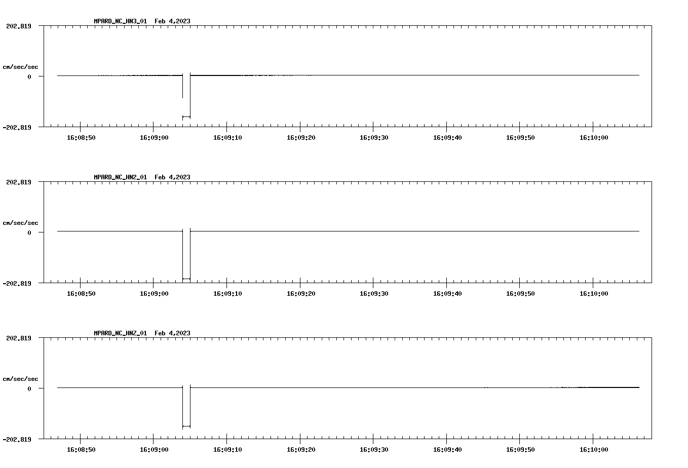 waveform image