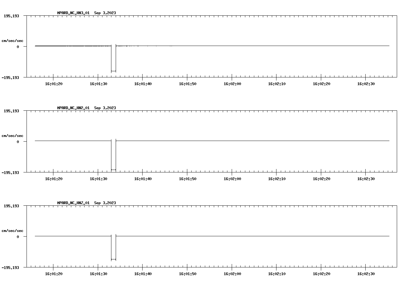 waveform image