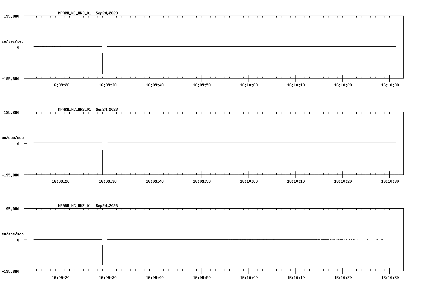waveform image