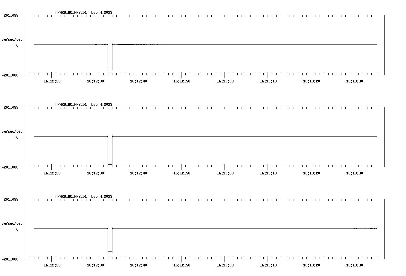 waveform image