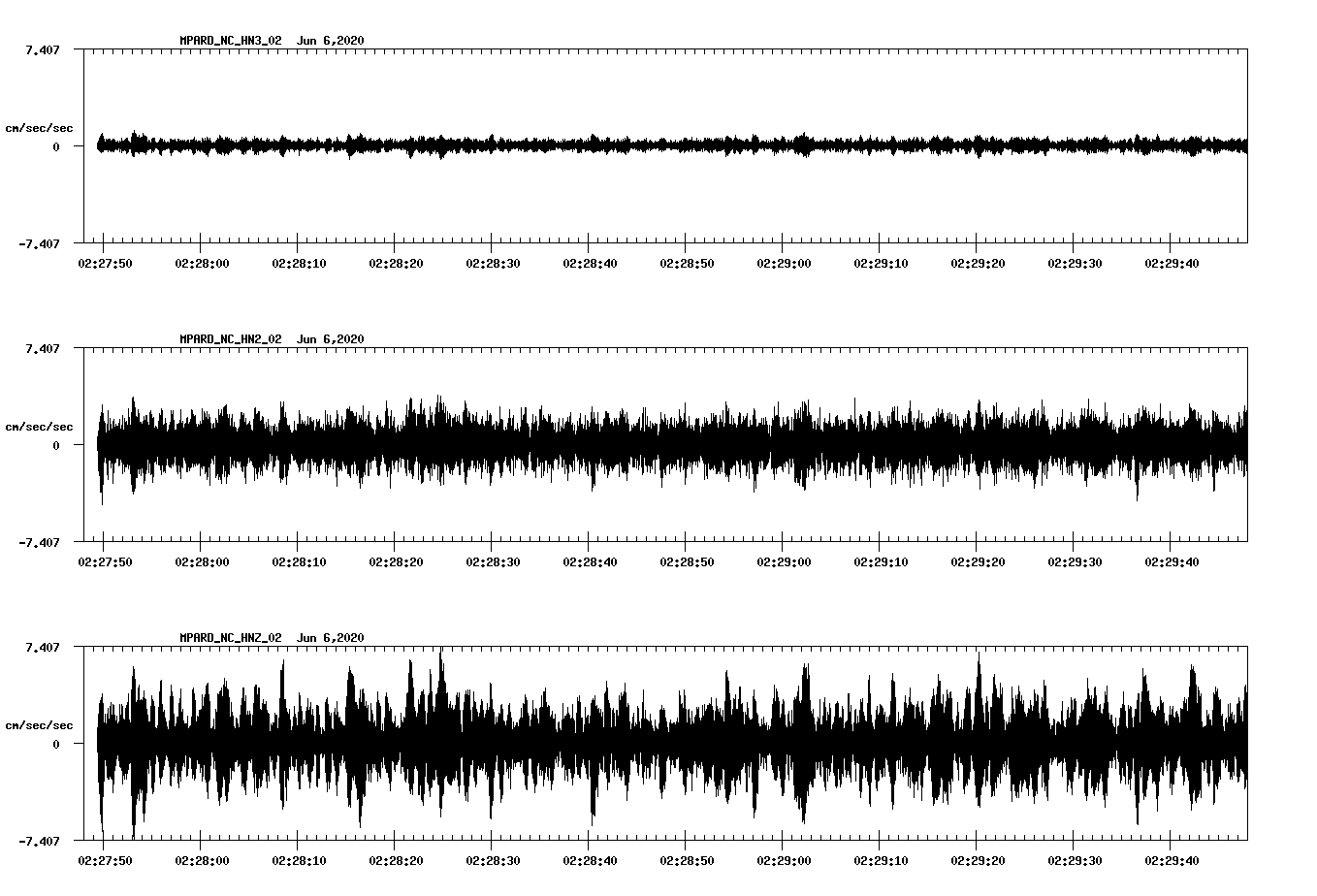 waveform image