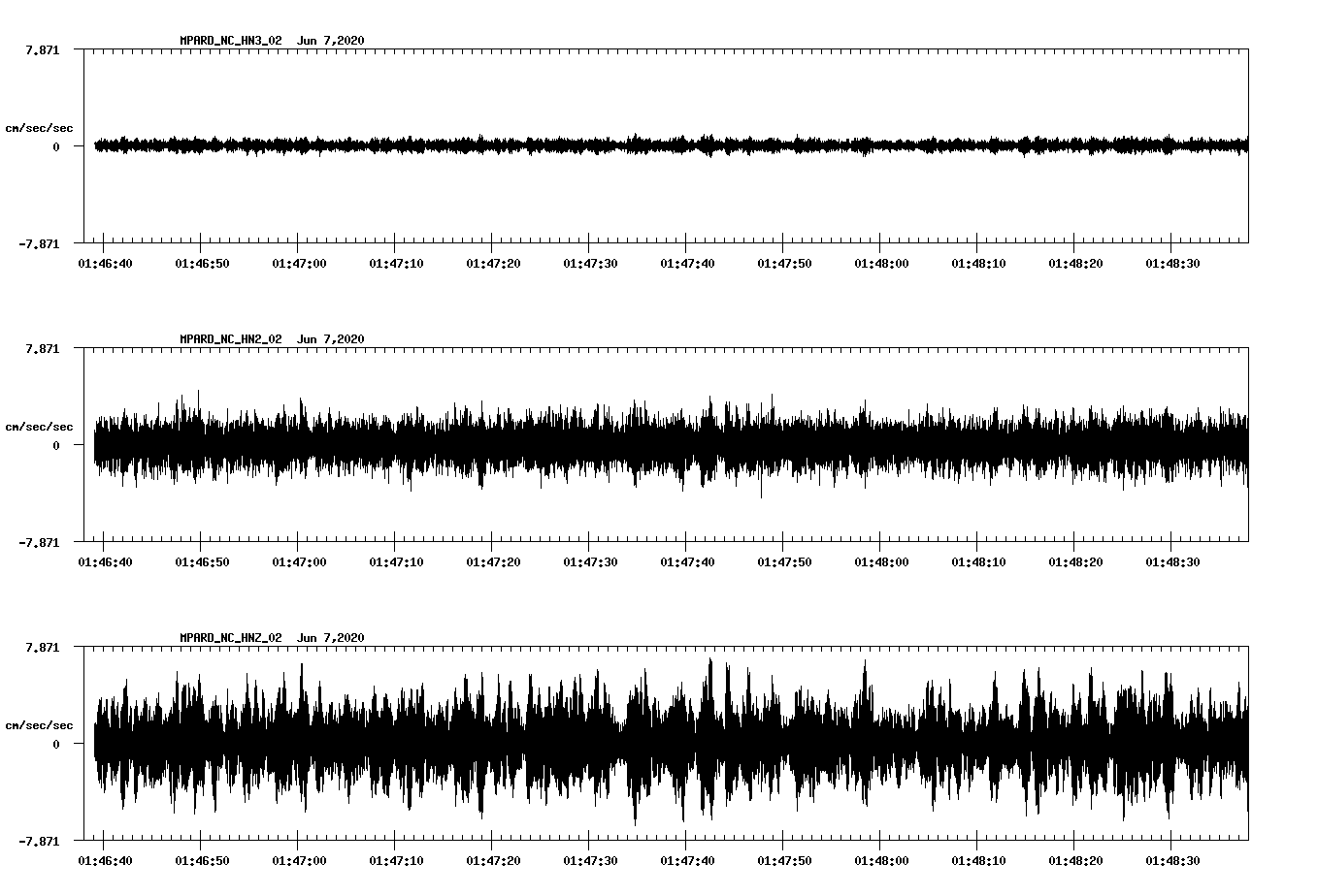waveform image