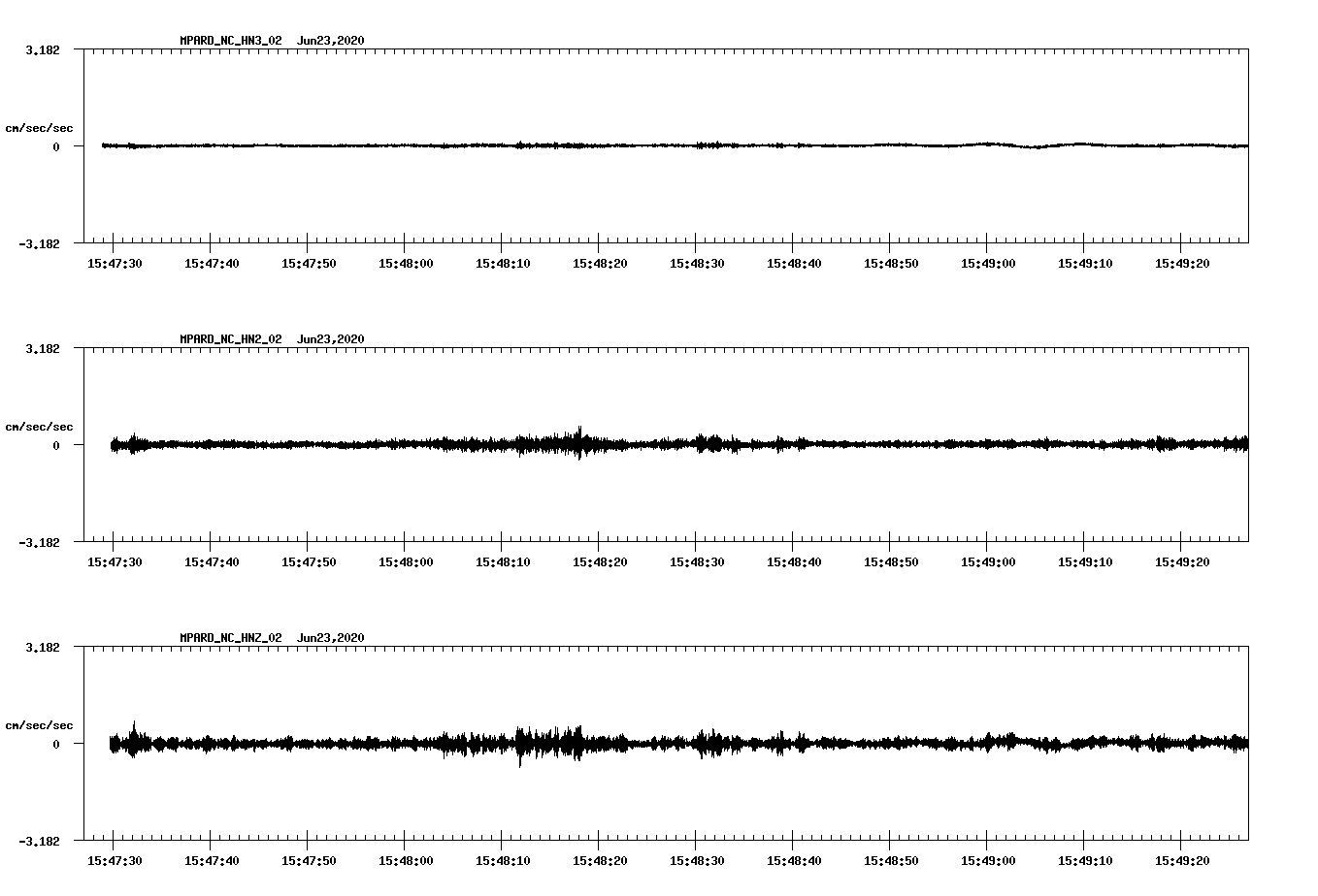 waveform image