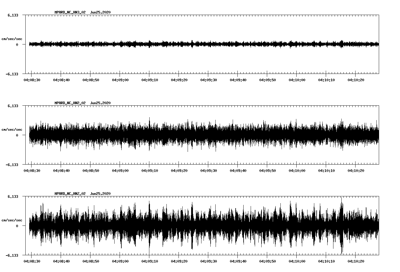 waveform image