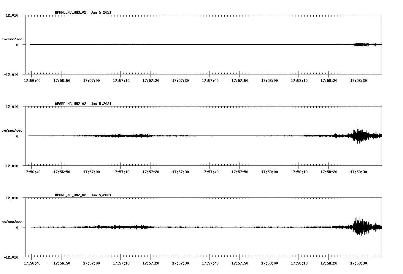 waveform image
