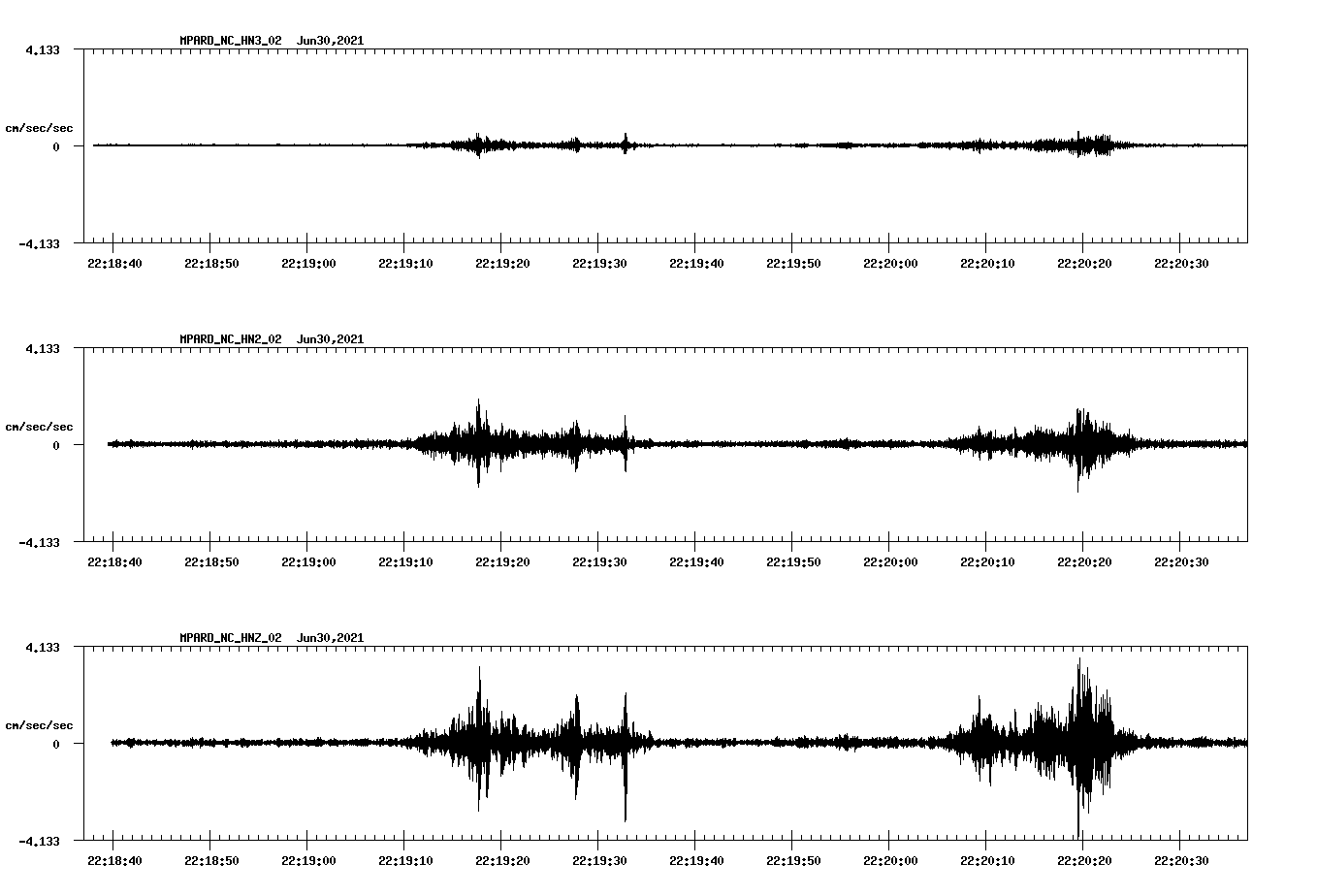 waveform image