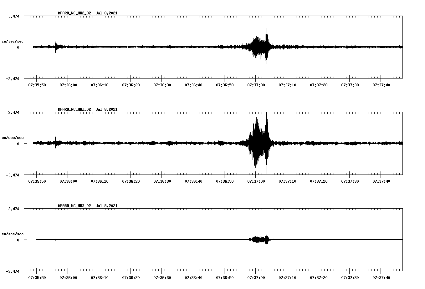 waveform image