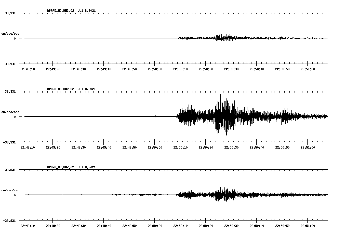 waveform image