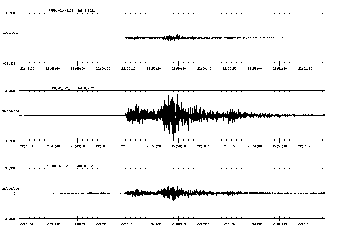 waveform image