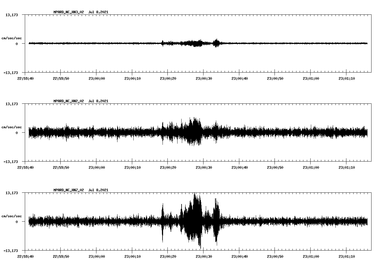 waveform image