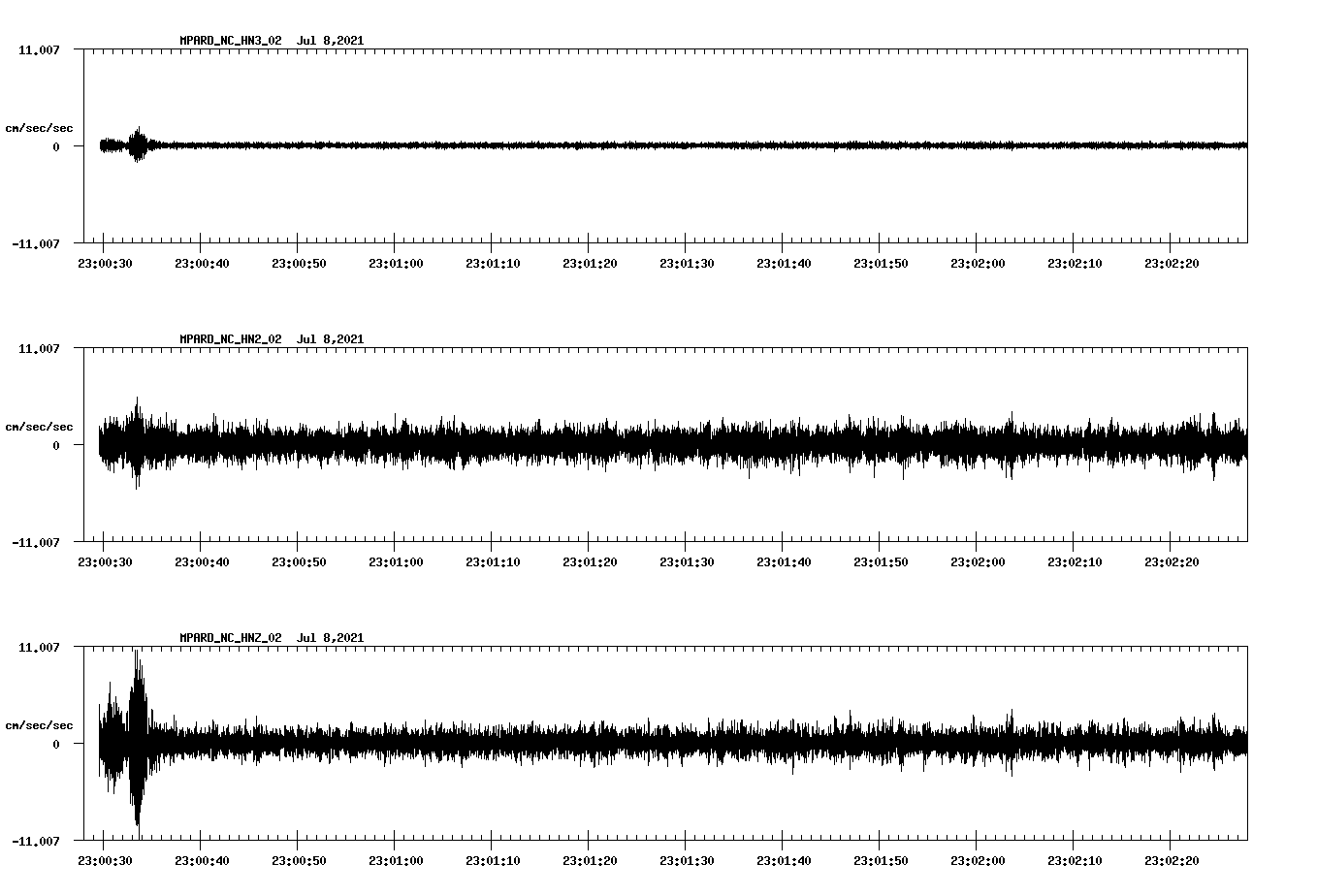 waveform image