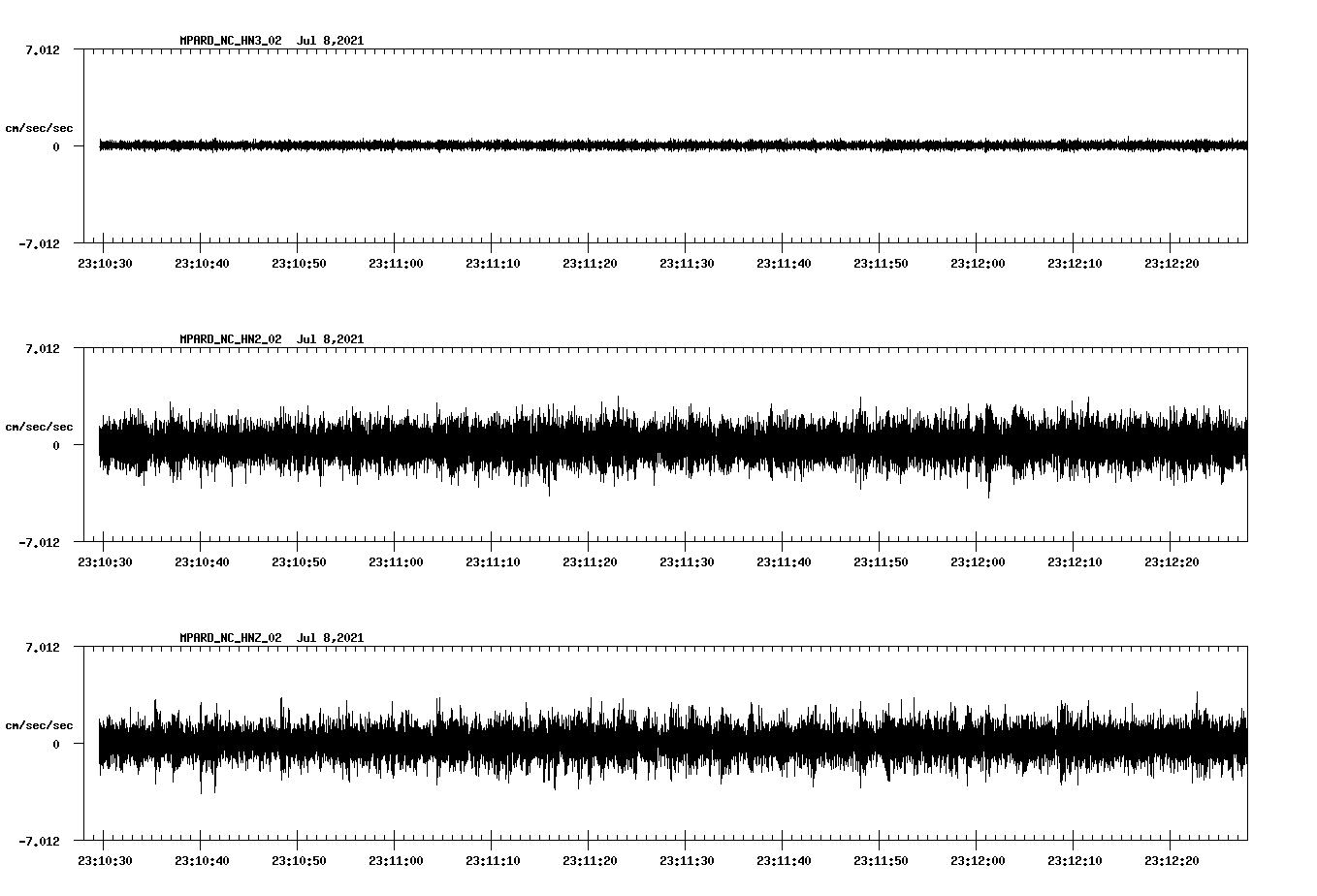 waveform image