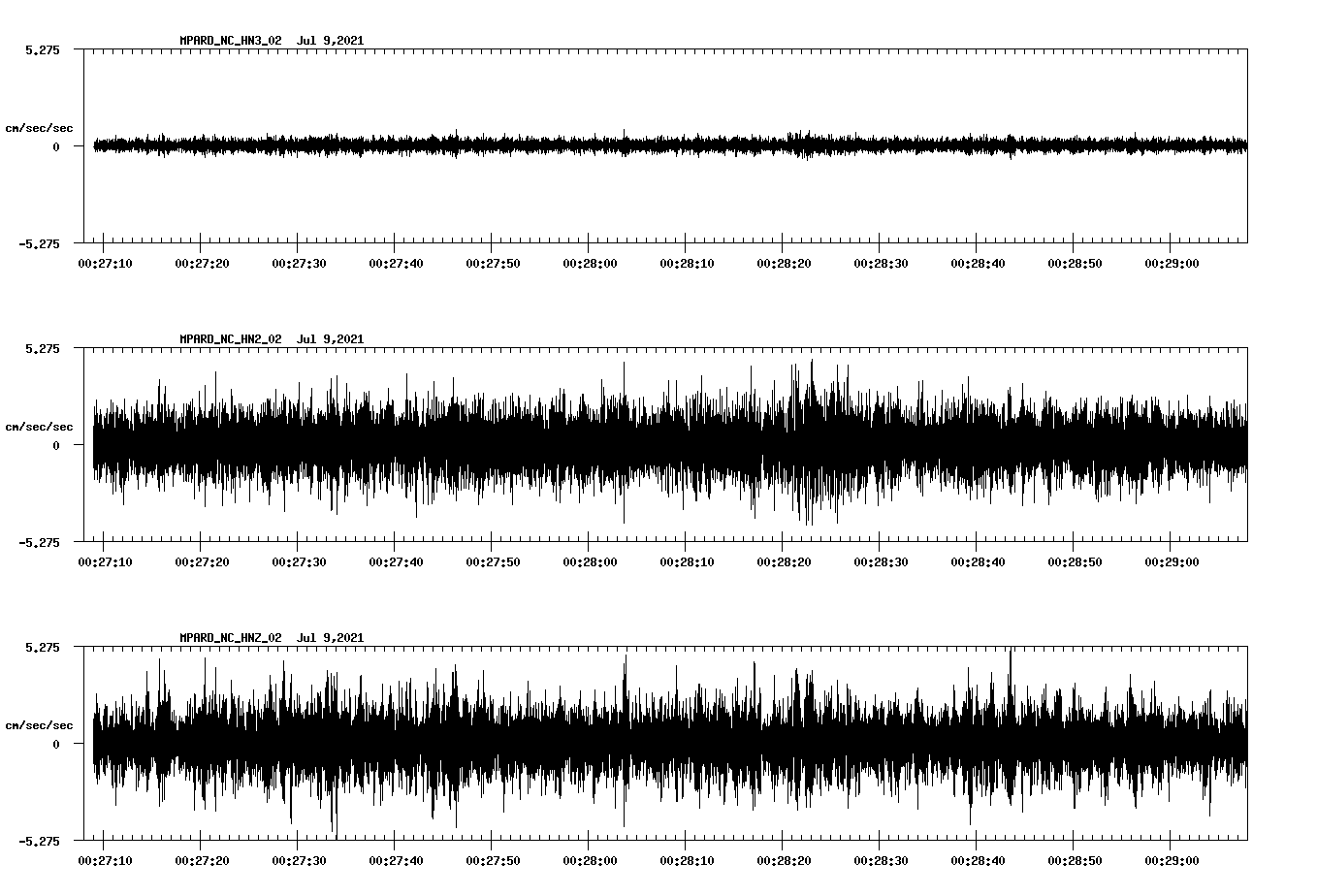 waveform image