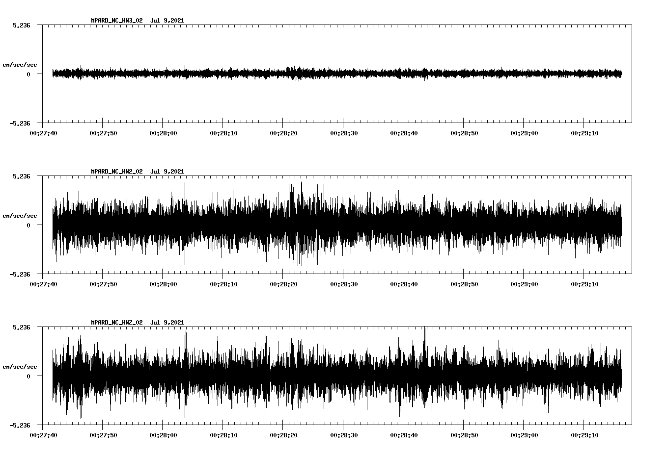 waveform image