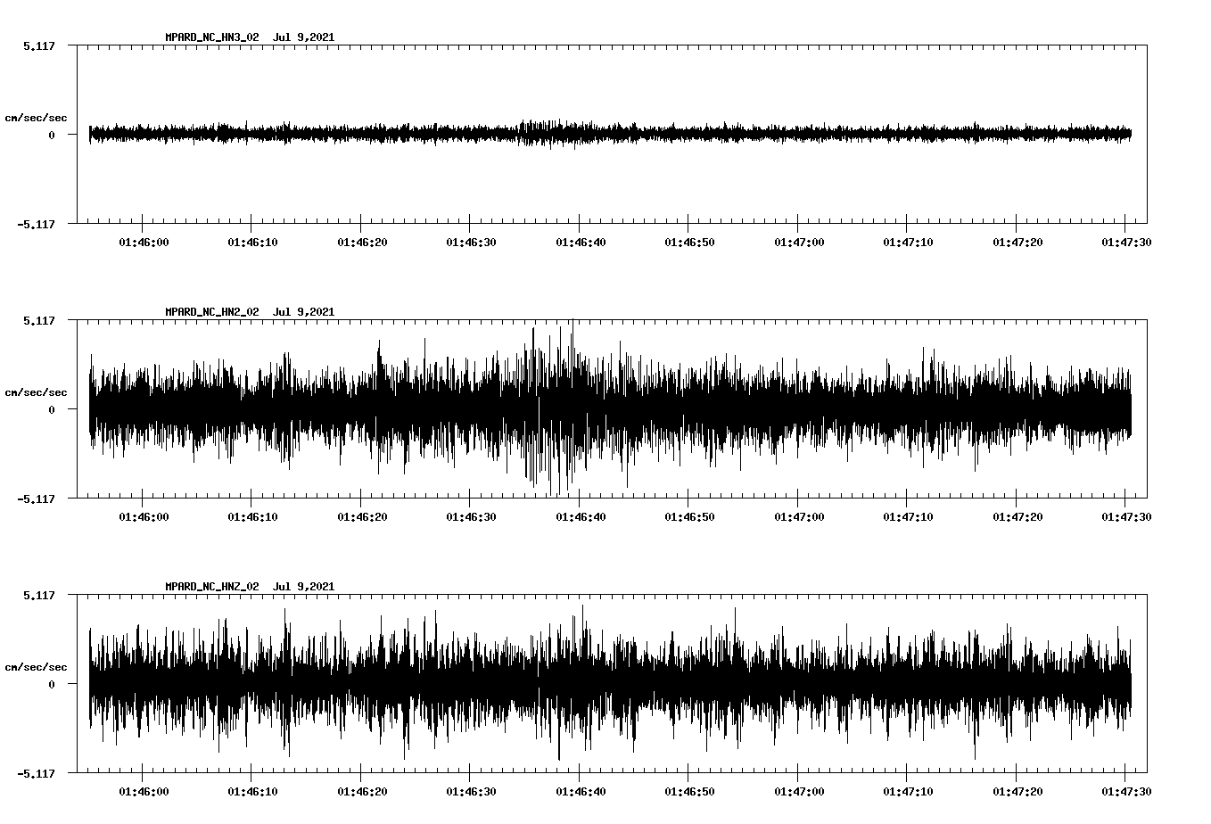 waveform image