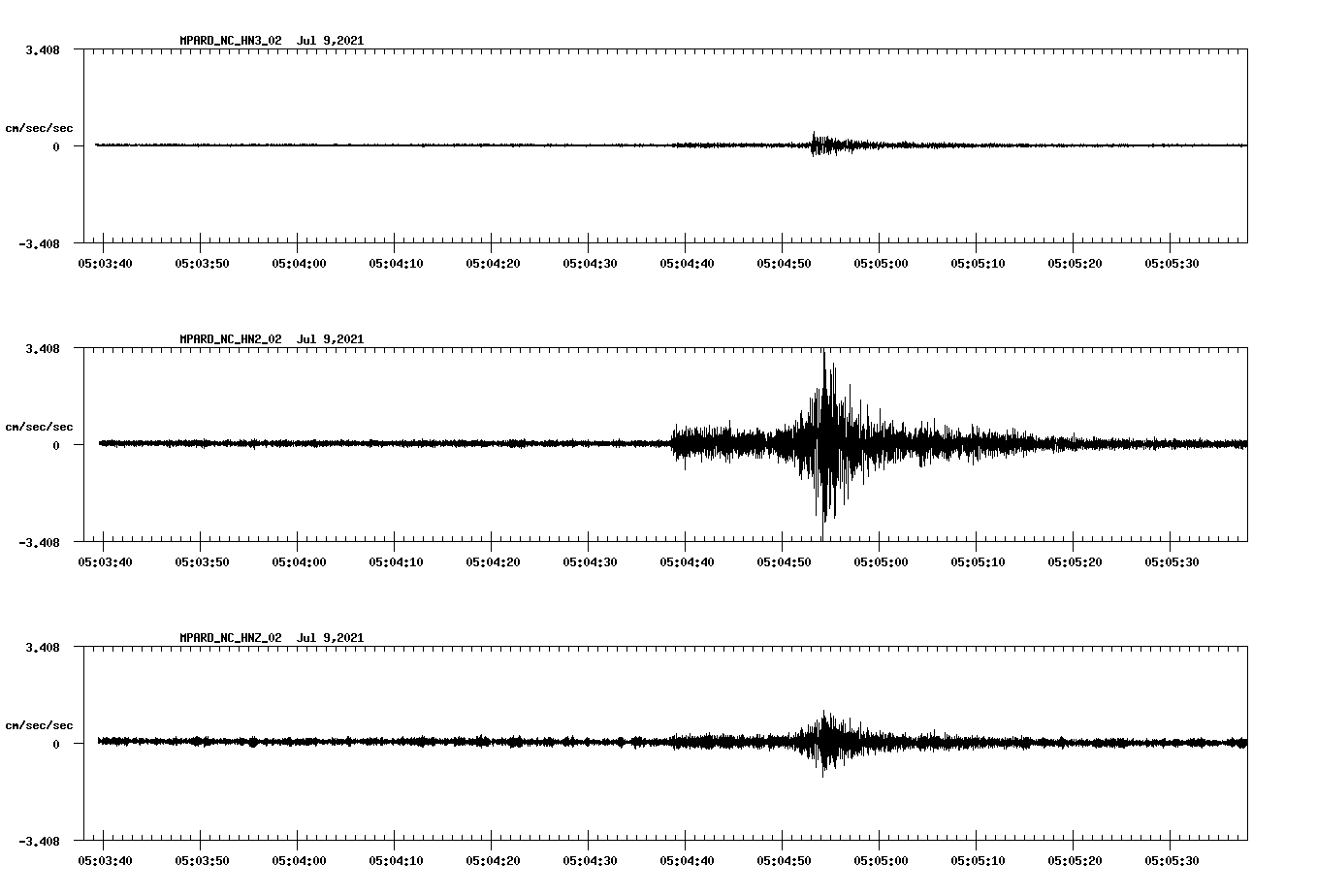 waveform image