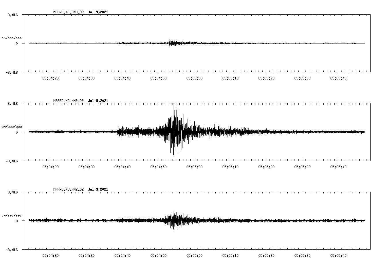 waveform image