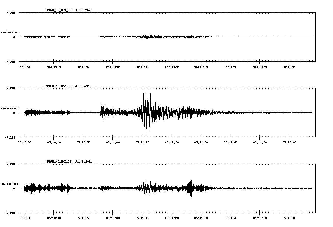 waveform image