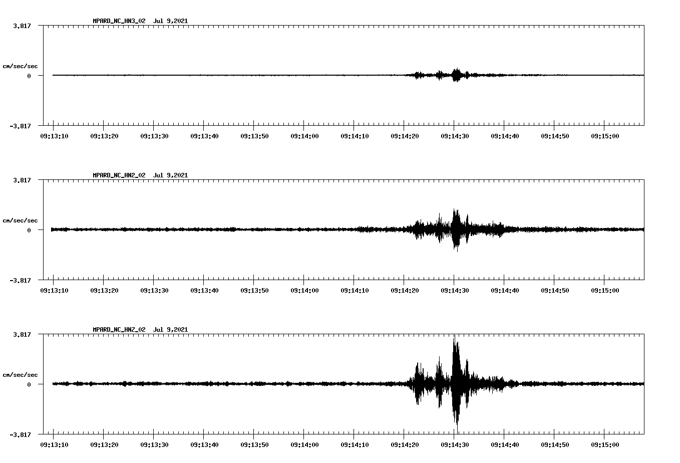 waveform image
