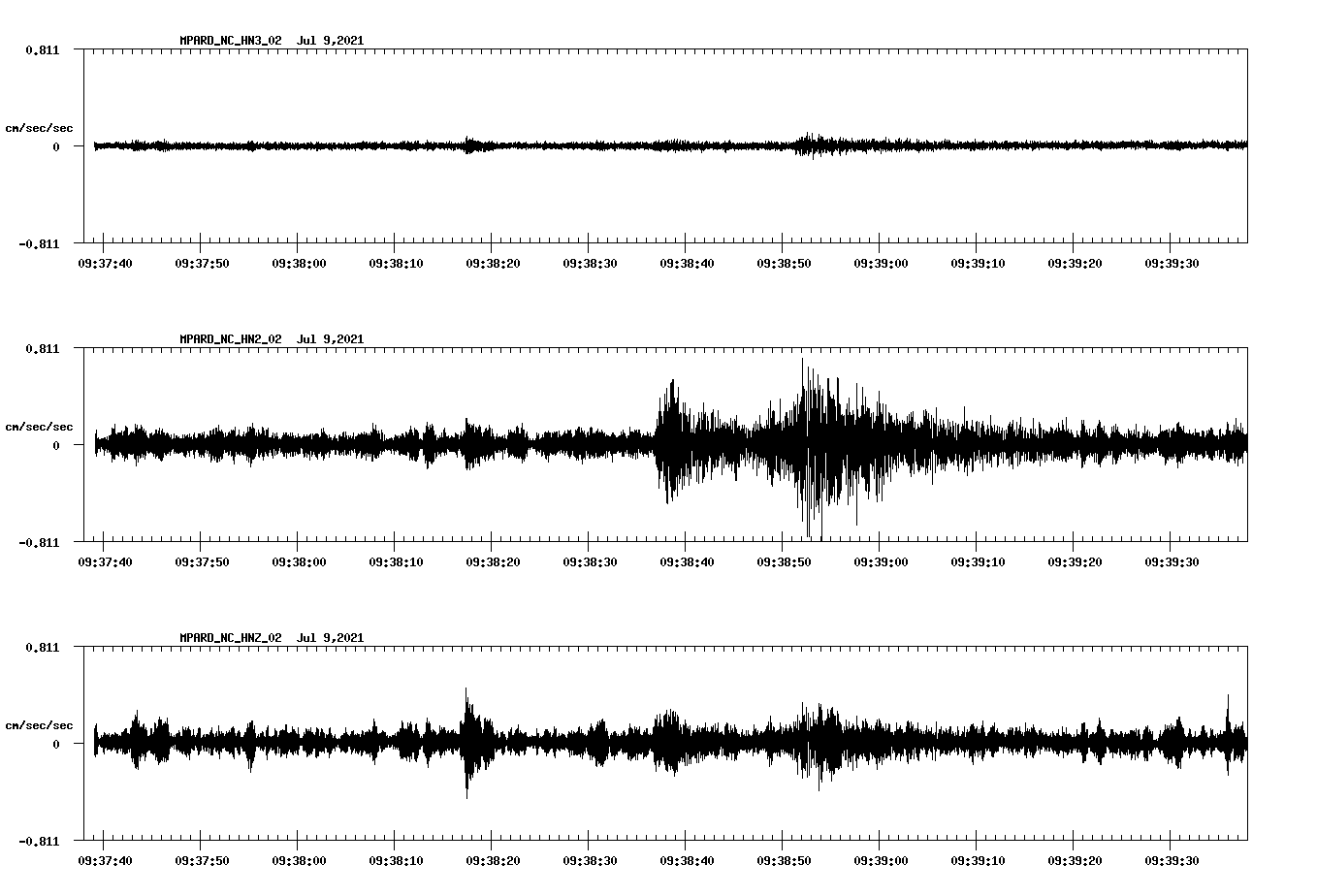 waveform image