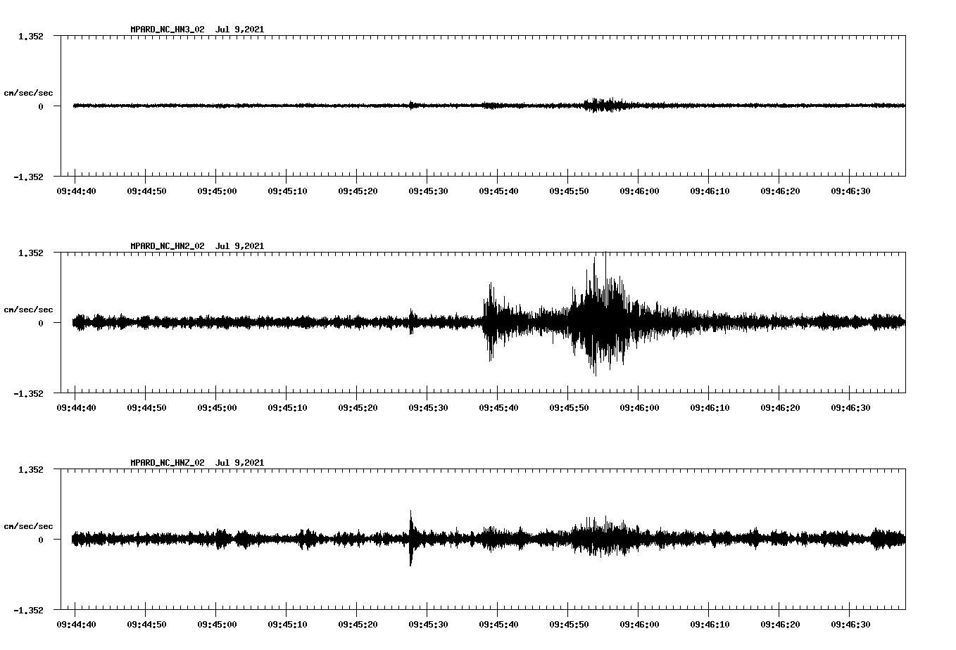 waveform image