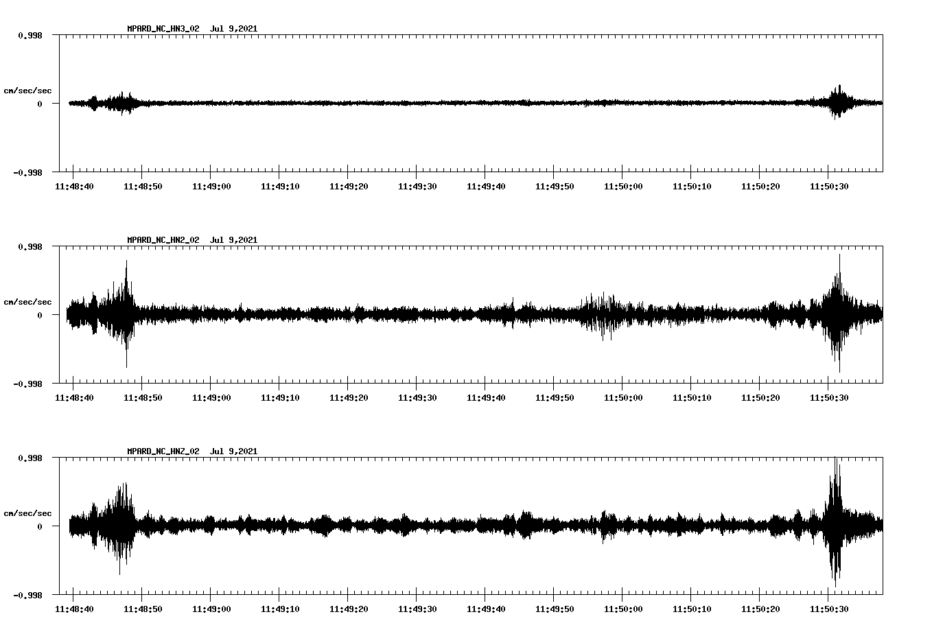 waveform image
