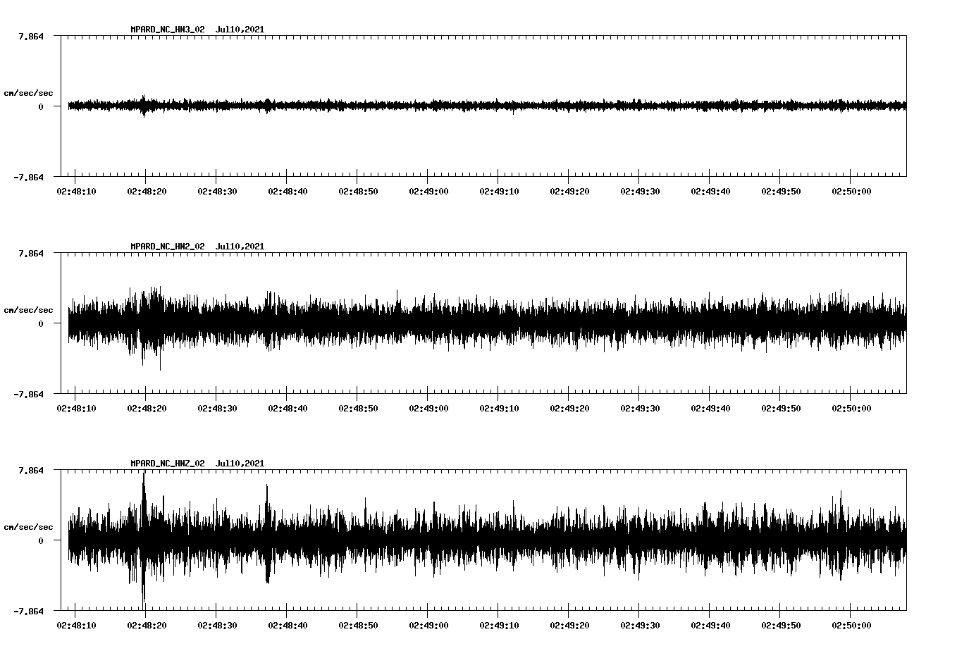 waveform image