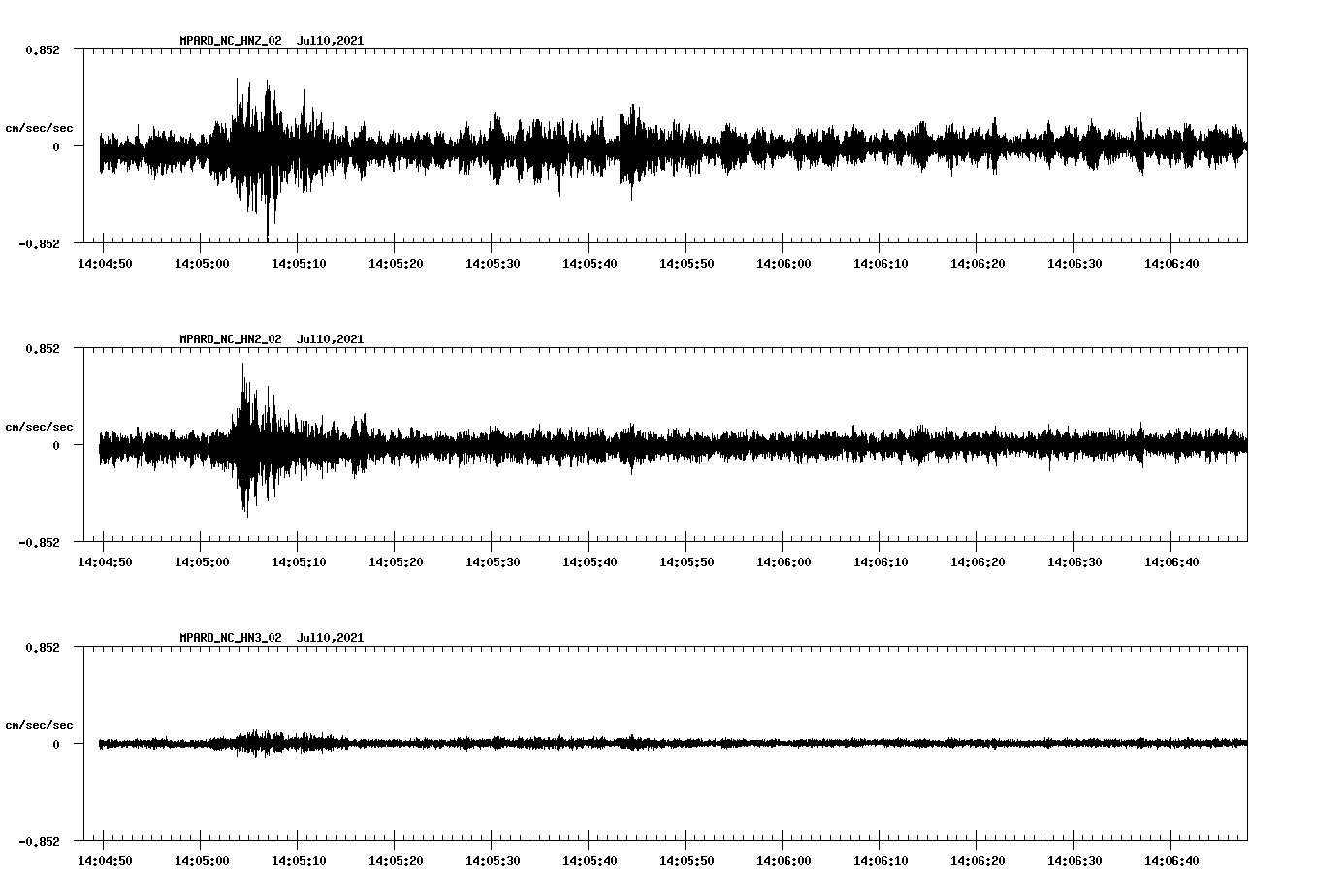 waveform image