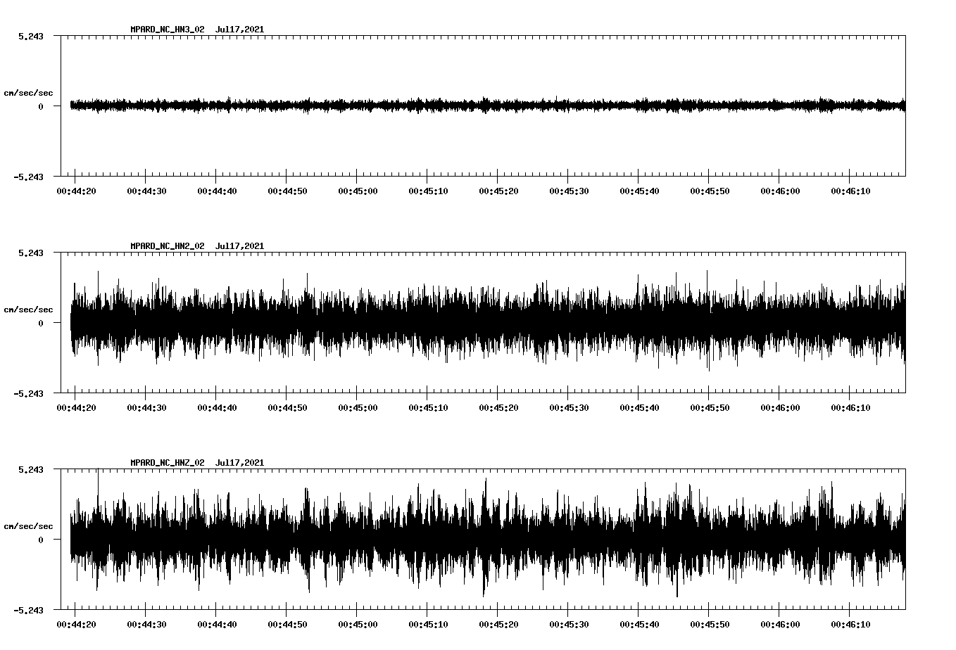 waveform image