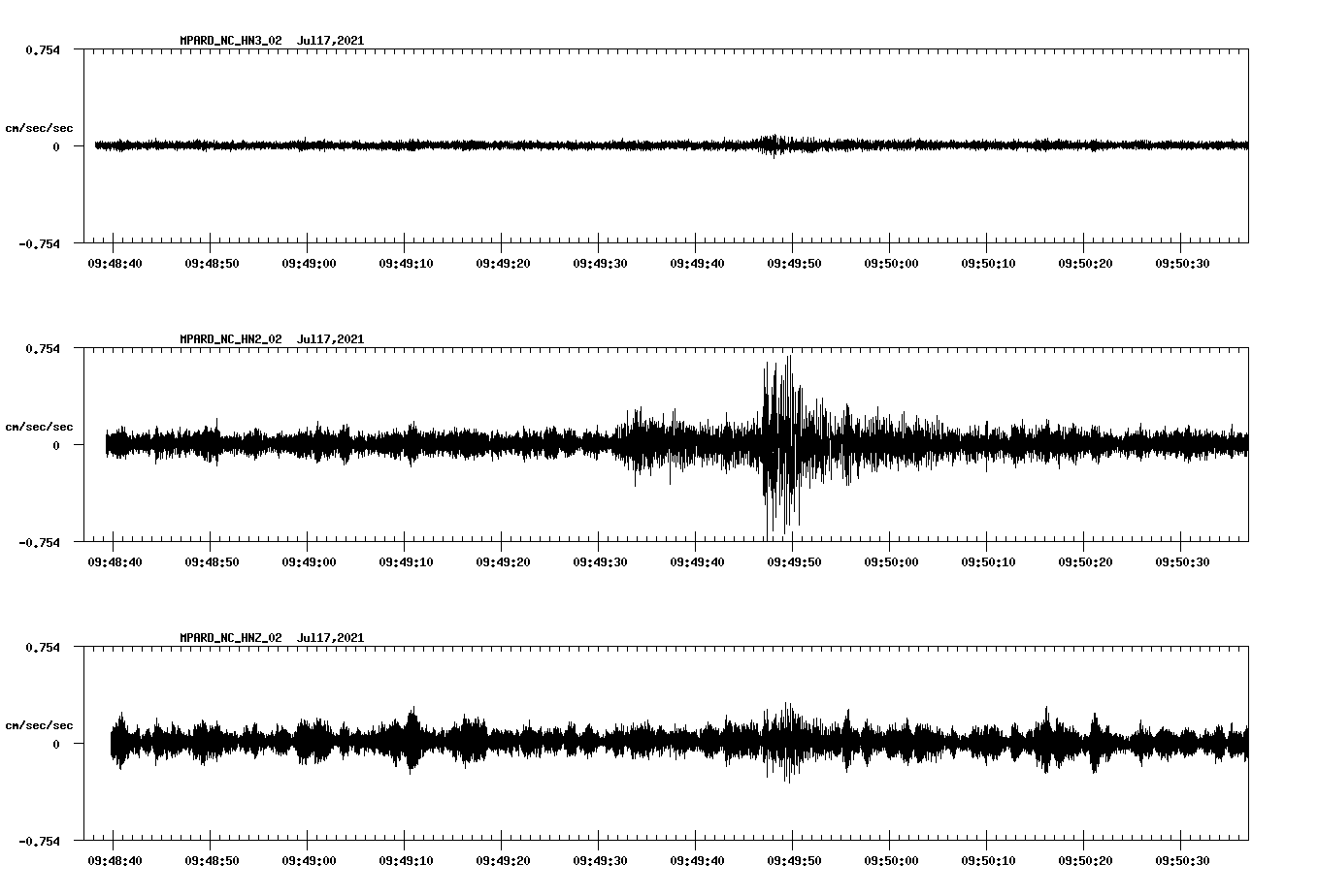 waveform image