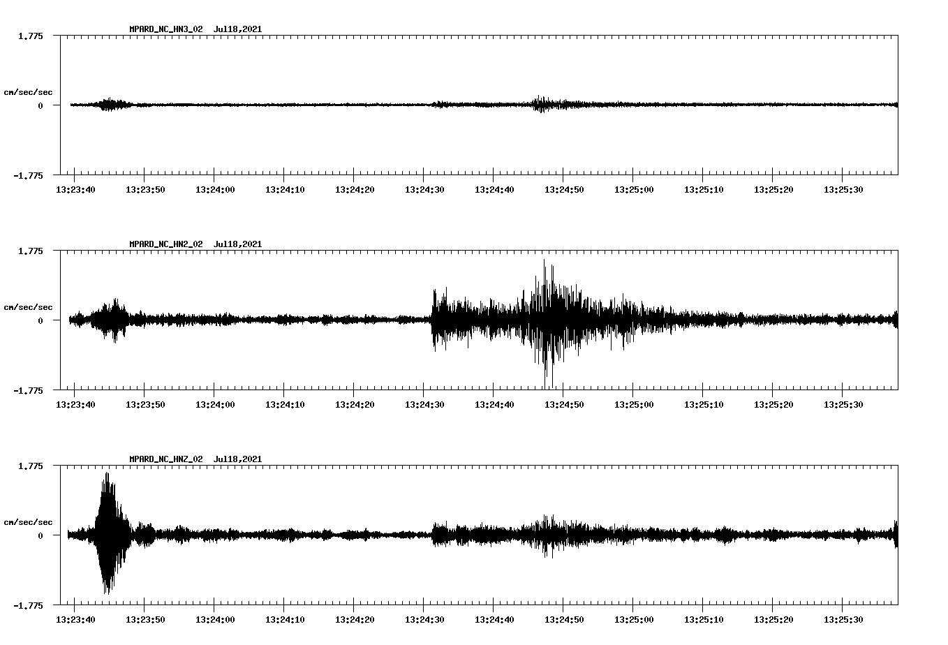 waveform image