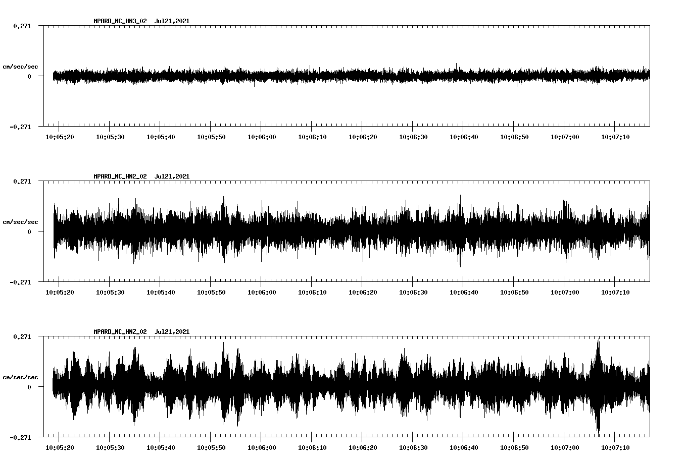 waveform image