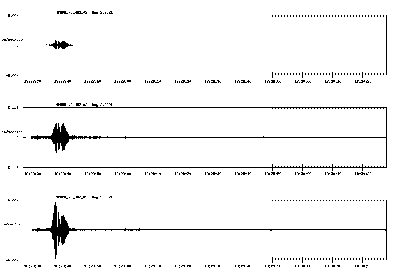 waveform image