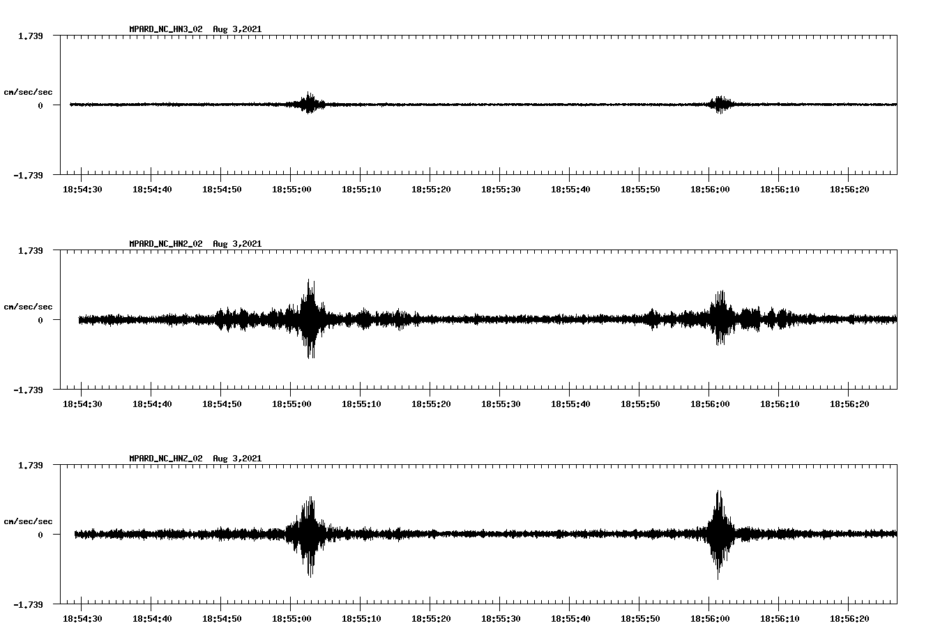 waveform image
