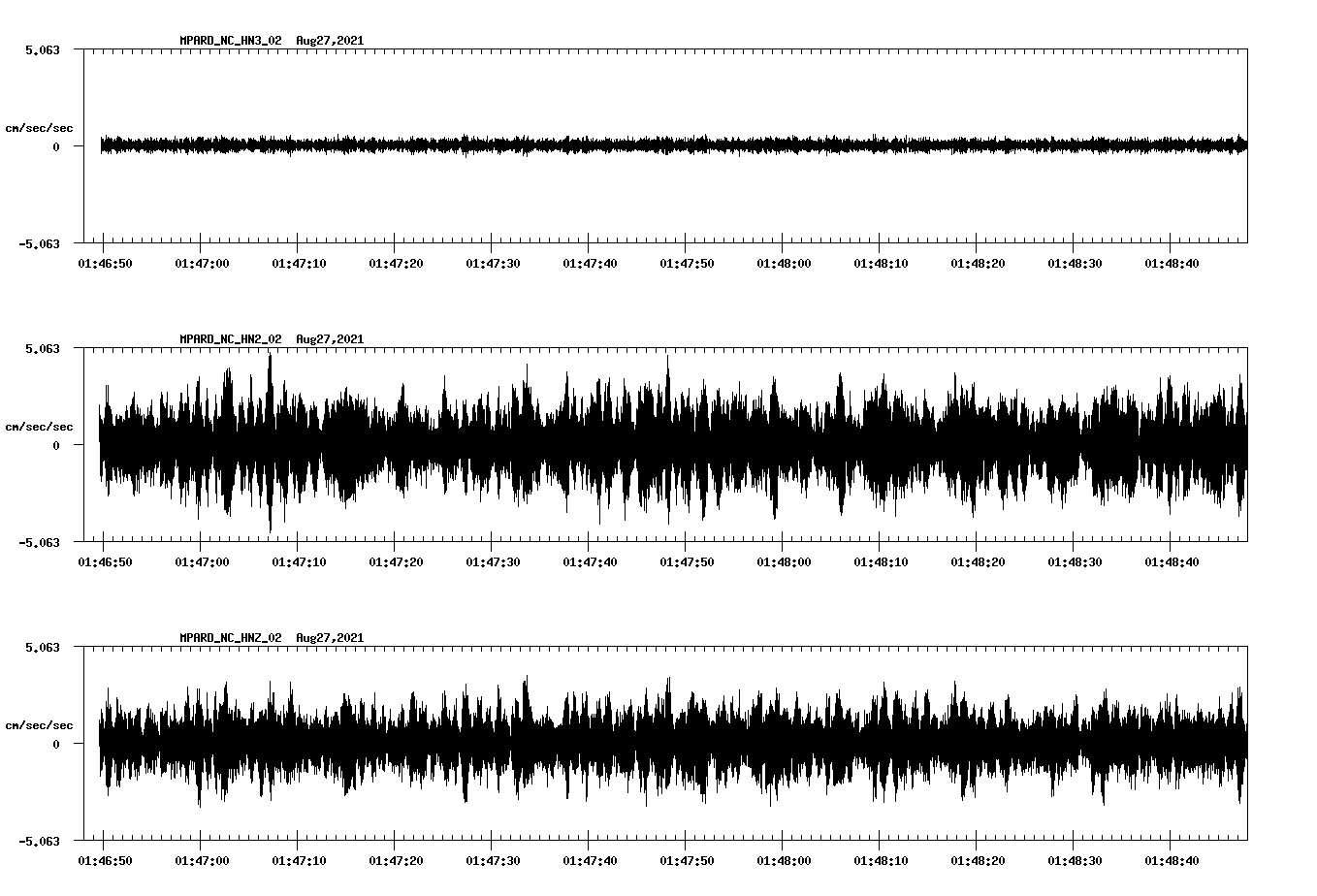 waveform image