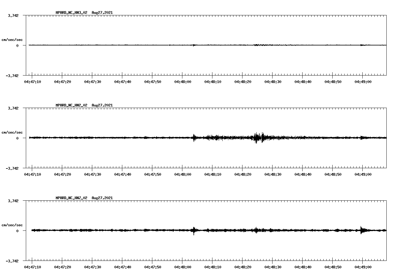 waveform image