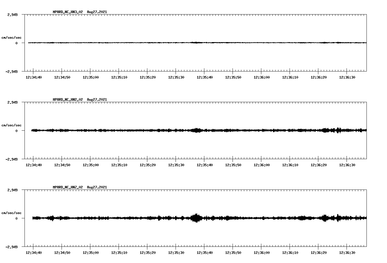 waveform image